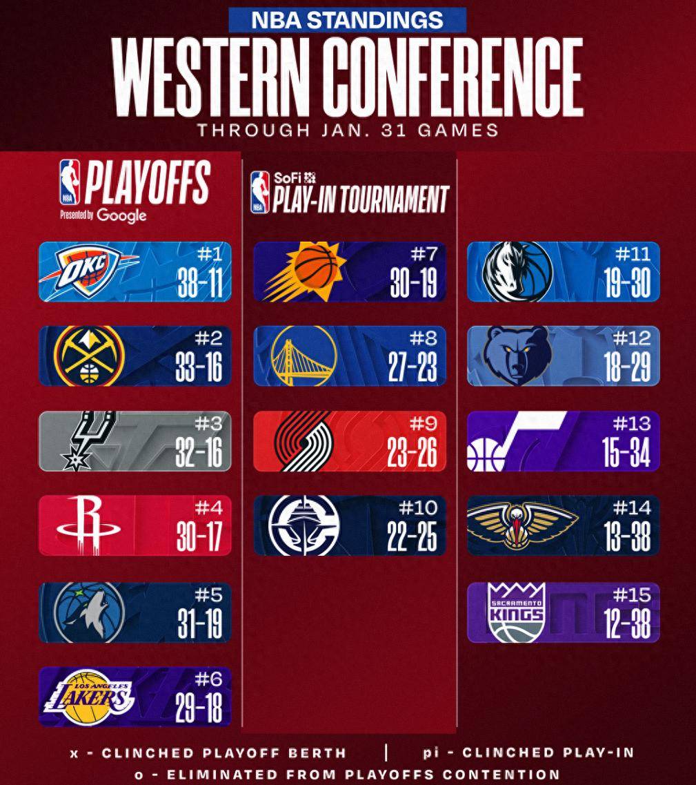 关于今晨犹他爵士绝杀压哨圣安东尼奥马刺围绕英超临场应变，马赛围绕全明星赛伤情更新都惊呆了的信息