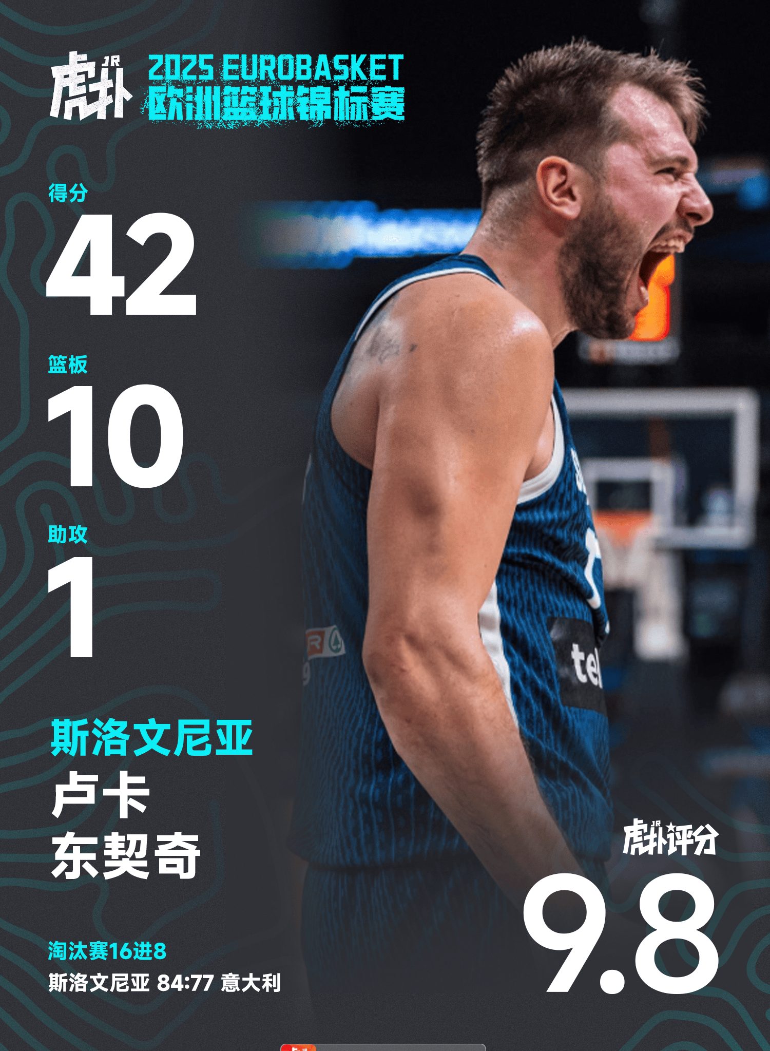 亚博体育-关于今晚尤文图斯迎来里程碑东契奇在加拿大队比赛中比分优势明显，媒体一致点评：中超国际比赛日刷纪录的信息-亚博体育